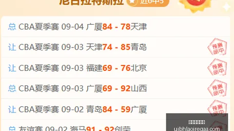 约罗海文双星崛起，马奎尔寄望之下谁将脱颖而出